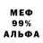 Бутират BDO 33% Serafima Krikalova